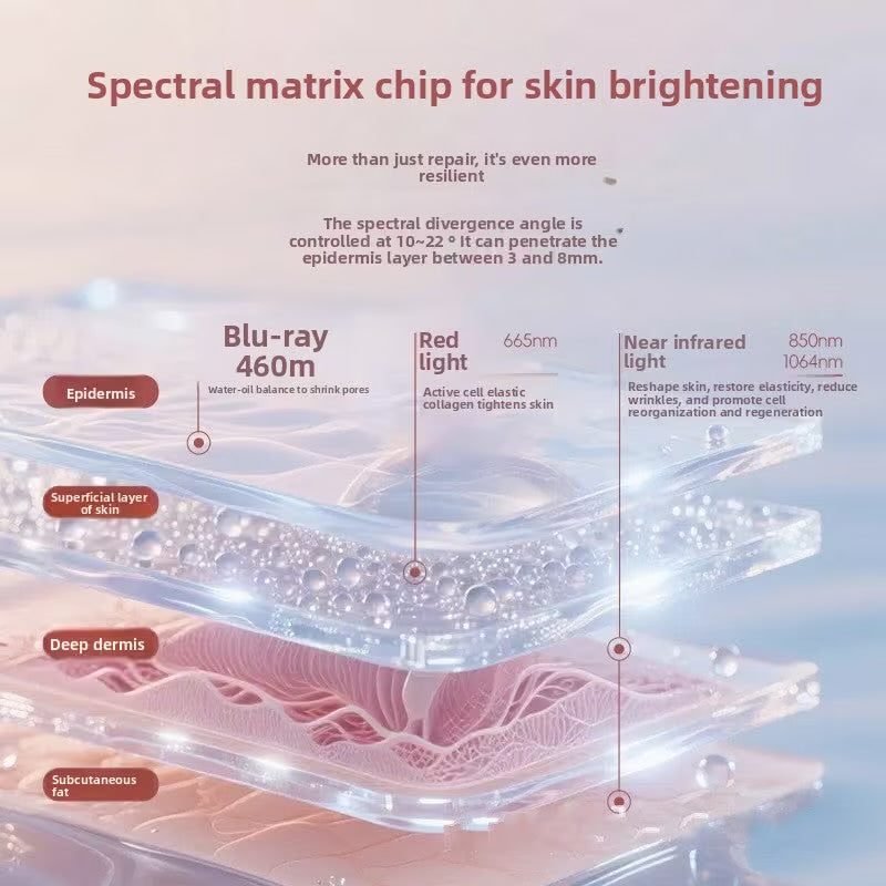 Discover the advantages of LED technology.